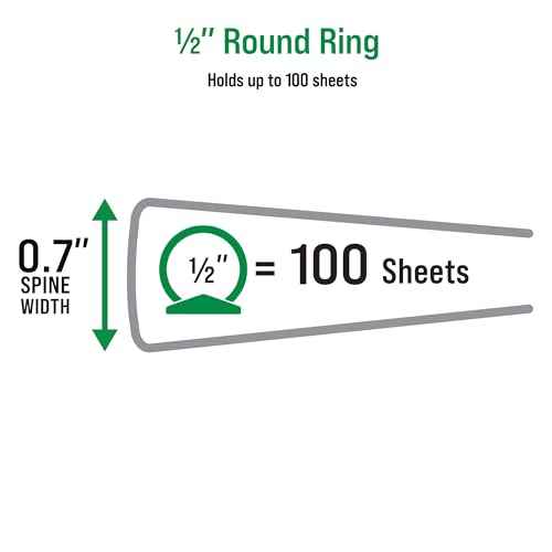 Office Essentials Economy View 3 Ring Binders, 0.5" Round Rings, 0.7" Spine, 100-Sheet Capacity, White Binders, Ideal for Occasional Use and Light Referencing (4-Pack of 03124)
