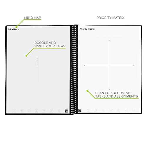 Rocketbook Smart Reusable Notebook, Academic Planner with 13 Page Types, Teal, (8.5" x 11")