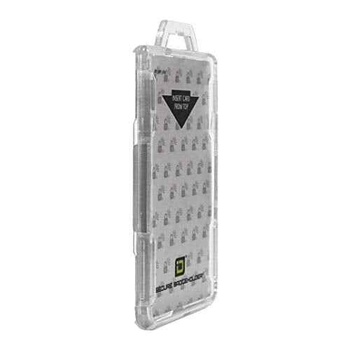ID Stronghold - Pack of 5 - RFID Blocking Secure Badge Holder - Duolite 2 Card ID Holder - Poly Carbonate - Heavy Duty Plastic ID Badge Holder - USA Molded and Assembled - FIPS 201 Approved