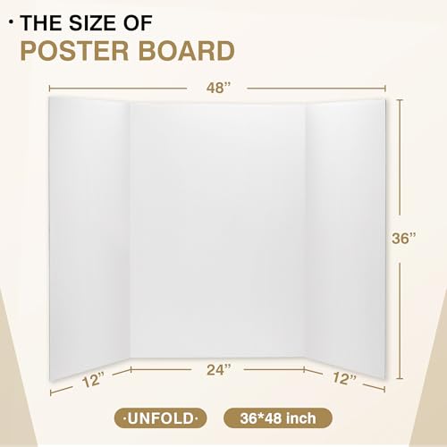 Chell 36x48 Large Corrugated Trifold Poster Boards White 2 Pack for Presentations