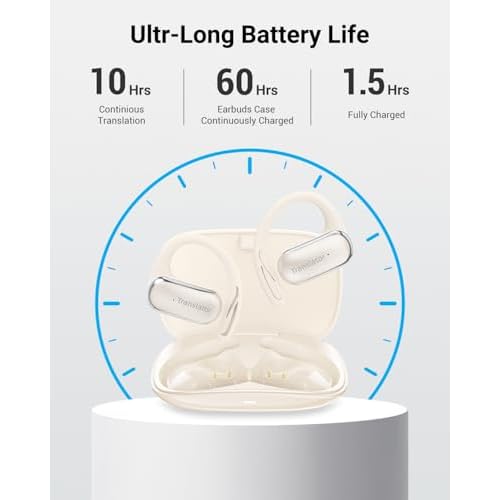 XUPURTLK Language Translator Earbuds, Translation Earbuds Real Time with 144 Languages & Accents, Comfortable OWS AI Translator Earbuds for Travel, Business and Learning (Online Version)
