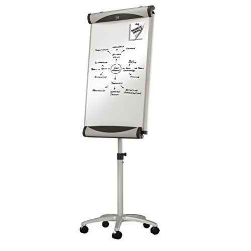 Quartet Easel, Mobile, Magnetic, Whiteboard / Flip Chart, 27 x 41 Inches, Euro Premium (EU2000TE)