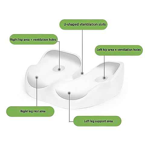 Seat Cushion, Seat Cushion for Sit Bone and Back Pain Relief, Butt, Tailbone, Hip, Hamstring, Posture Support - Memory Foam Comfort Ischial Tuberosity Pillow (Black)