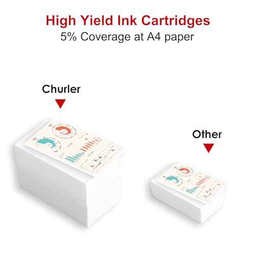 Compatible Ink Cartridge Replacement for Canon PFI-1000 for Canon Image PROGRAF PRO-1000 (Blue Ink)