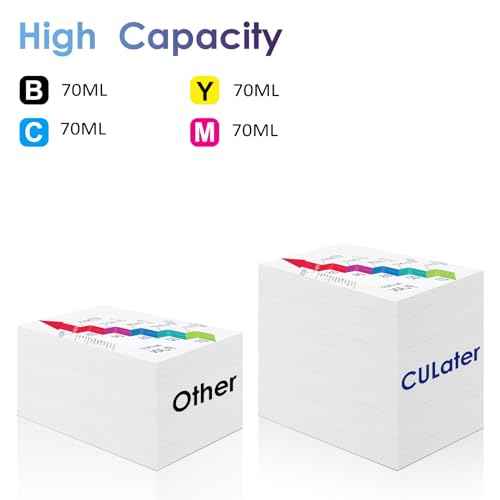 PFI-050 PFI050 Ink Tank Cartridge Compatible for PFI-050BK PFI-050C PFI-050M PFI-050Y Pigment Ink Bottle for imagePROGRAF TC-20 TC-20M Printer (70ML, 4 Pack)