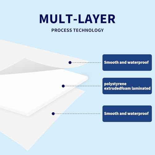 White Foam Boards 8" x 10"- 10 Pack -Double Sided Foam Core Board Signboard for Presentations School Office Rigid Polystyrene Styrofoam Foam Sheet,Foam Board for Crafts - 3/16" Thick (5mm)