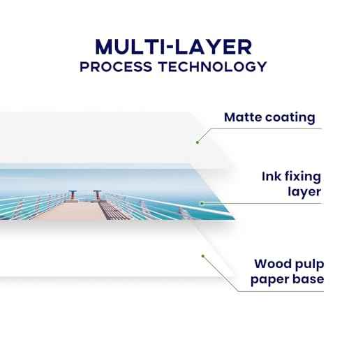 100 Sheets Matte Photo Paper 8.5x11, Goefun 200GSM/54LB Inkjet Printer Paper for Dye Ink and Pigment Ink