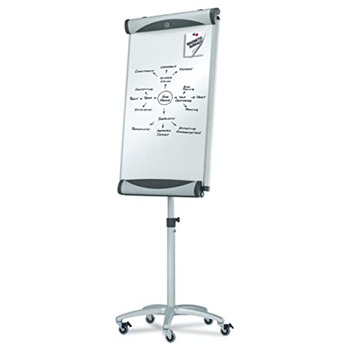 Quartet Easel, Mobile, Magnetic, Whiteboard / Flip Chart, 27 x 41 Inches, Euro Premium (EU2000TE)