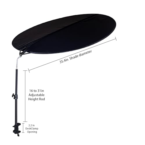 BOENBRO 36" Double Sided Black Office Cubicle Shade with Clamp & Rotatable Rod (Patent Pending)