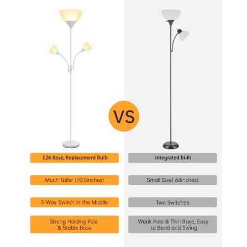Floor Lamp White, Standing Lamp, 71" Tall Lamps for Living Room, 3 Way Switch, Plastic Lampshade, Torchiere Floor Lamp with Reading Lamps, Modern Pole Lamps for Bedroom Kids Room E26 Base(No Bulb)