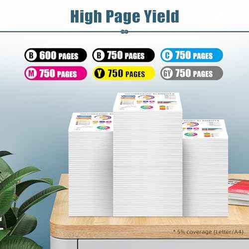 Compatible 230 231 Ink Value Pack Replacement for Canon 230 231 Ink Cartridges for Canon TS8820 Inkjet Printer, PG230 CLI231 Ink Cartridges (PGI-230/CLI-231 Ink Cartridge 6 Pack)