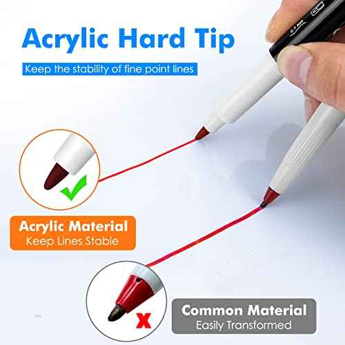 maxtek Dry Erase Markers Ultra Fine Tip, 0.7mm, Low Oror, Extra Fine Point Dry Erase Markers for Planning Whiteboard, Calendar Boards, 6 Count