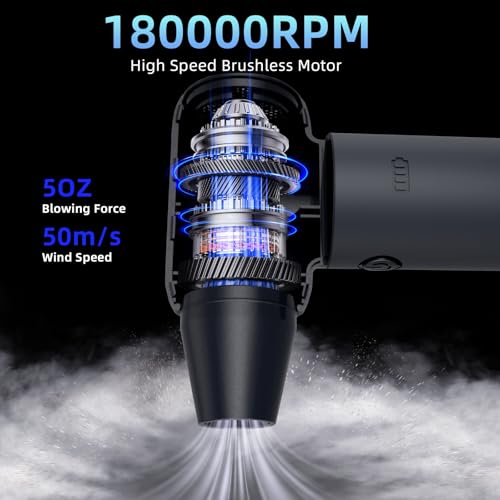 3-Gear Electric Portable Air Duster - 180000RPM Jet Dryer Blower, No Canned Air, Jet Fan for Car Dry, Computer Cleaning