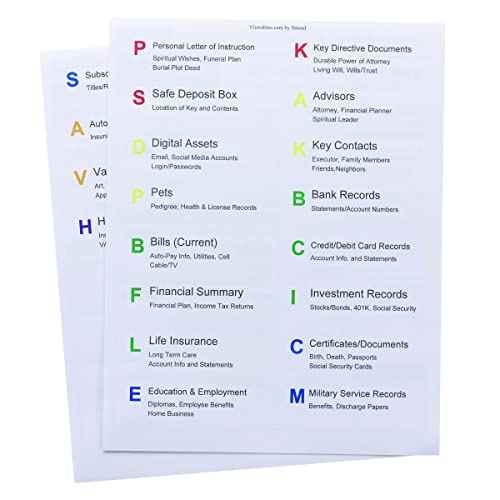 Smead Life Documents Drawer Kit (92015)