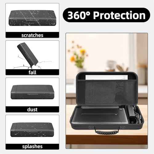 Hard Travel Case for Canon PIXMA TR160/ TR150/ iP110 Wireless Portable Printer and Battery Pack, Printer Organizer with Adjustable Shoulder Strap, Mesh Pocket fit Ink Tank, Adapter (CASE ONLY)