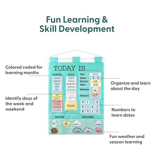 The Peanutshell Teal Learning Calendar Wall Chart - Classroom & Homeschool Activity Board