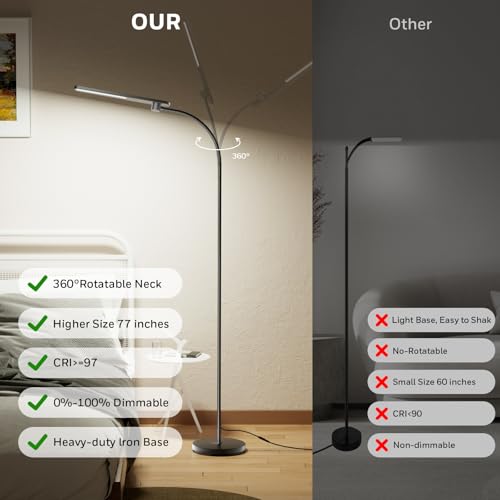 Honeywell LED Floor Lamp, F4 Sunturalux¢â Gooseneck Floor Lamps for Living Room, Super Bright Stepless Dimmable Tall Standing Lamp, Modern Eye-Caring Reading Floor Lamp for Bedroom Office Study