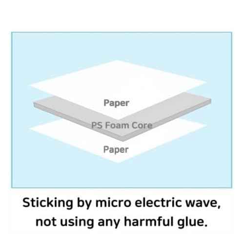 Union Strong Foam Board 24X36 3/16" 10-Pack : Matte Finish High-Density Professional Use, Suitable for Presentations, Signboards, Arts and Crafts, Framing, Display (White, 24 x 36 x 3/16")