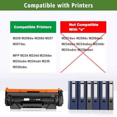 [ with CHIP] Compatible Toner Cartridges 134X W1340X (134A W1340A) 2 Black High Yield 2400 Page for H P M207dw M209 M209d M209dw M234 M234dw M234sdw M234sdn M235sdw£¬Can't Work with H P+ End with ¡°e¡±