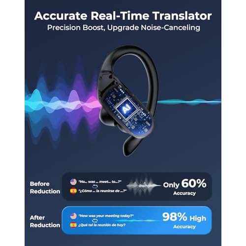 AI Translation Earbuds Real Time, 164 Language Translator Earbuds, 96H Playtime Translation Headphones, Noise Canceling, Audifonos Traductores Ingl?s Espa?ol for Business Meeting Travel Learning