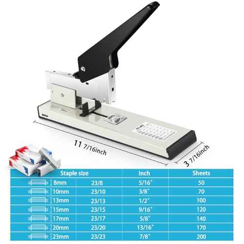 Heavy Duty Stapler with 2000 Staples: IMLIKE 200 Sheets Capacity Manual No Jam Desk Stapler,Big Metal Labor-Saving Office Supplies,Non-Slip,Include High Strength 23/13 & 23/23 Staples