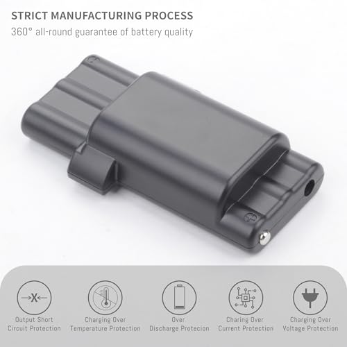 Rechargeable Battery for Brady M210 BMP21-LAB Portable Barcode Scanner