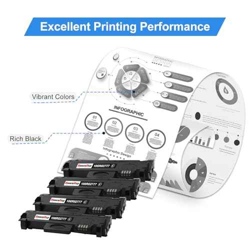 106R02777 Toner Cartridge Replacement for Xerox 3260 106R02777 106R02775 Black Toner Cartridge Work with WorkCentre 3215 3215NI 3225 3225DNI Phaser 3260 3260DI 3260DNI 3052 Printer (4-Pack)