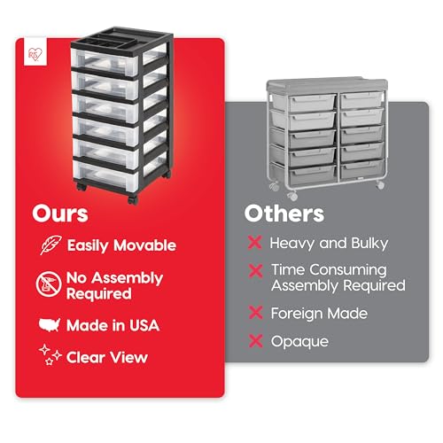 IRIS USA 6-Drawer Rolling Storage Cart - Black/Clear, Removable Wheels