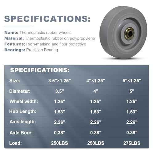 3.5 Inch Thermoplastic Rubber Caster Wheels (Set of 4) ? Heavy Duty, Precision Bearing, Non-Marking, 250 lbs Load Capacity Each, Floor Protective, Ideal for Industrial Carts and Equipment