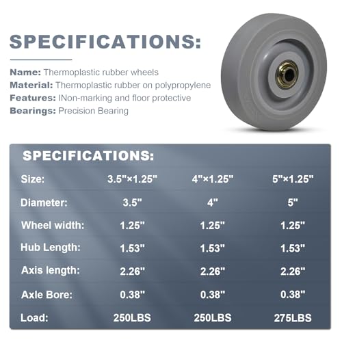 LONGRUNFORU 5in Thermoplastic Rubber Caster Wheels – Set of 4, 275 lbs Each, Grey (5"×1.25"), Non-Marking, Plain Bearing
