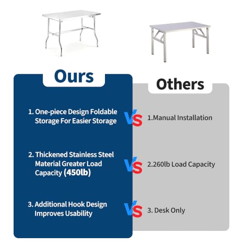 Garvee 201 Stainless Steel Folding Work Table 24x48in - Single Layer 48" x 24"