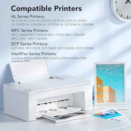 DR420 Drum Unit High Yield Replacement for Brother Printer - 2 Packs, Compatible with HL-2240 HL-2270DW HL-2280DW HL-2230 MFC-7360N MFC-7860DW DCP-7065DN Printer (2 Pack, NOT Toner)