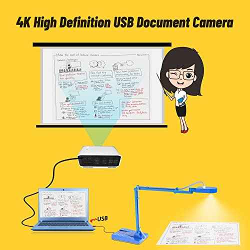 Mirabox 4K Ultra HD 3-in-1 15MP USB Document Camera/Webcam/Visualizer,Compatible with Mac OS,Windows,Chromebook for Live Demo,Web Conferencing,Distance Learning,Remote Teaching,Object Viewing