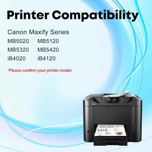 Miss Deer Compatible PGI-2200XL Pigment Ink Cartridges Work with Maxify MB5020 MB5320 MB5120 iB4120 and iB4020 Printers (2 Pigment Black, 2 Cyan, 2 Magenta, 2 Yellow) 8-Pack