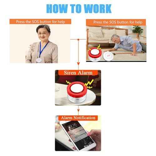 WiFi Caregiver Pager Call Button: Wireless Nurse Alert Call Bell, Personal Alarm Call Button with App Alerts, Emergency Alert Pager for Elderly Patients (2 SOS Buttons+1 Siren)