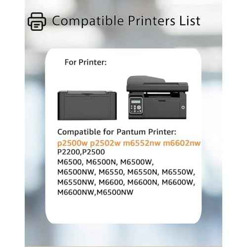 greencycle PB-211 Replacement Compatible for Pantum PB211 PB-211E PB211EV Black Toner Cartridge use for P2500W P2200 M6500NW M6550NW M6600NW P2502W M6552NW M6602NW Printer Ink Cartridge (2PCS)