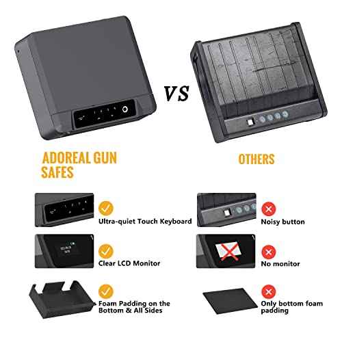 Gun Safe for Handgun, Sensitive Quick-Access Fingerprint Biometric Gun Safe for Pistols, Visible LCD Monitor Gun Locks Box for 2 Guns, Anti-theft Design Sturdy Heavy Steel Construction