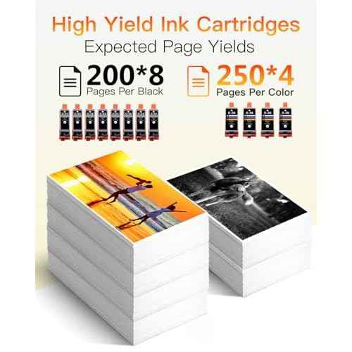 Compatible for Canon PGI-35 Black & CLI-36 Color Ink ? Replacement for IP100B/IP100/iP110/TR150 Printers ? 12-Pack (8 Black + 4 Tri-Color)?? Also Known as C35/C36 cartridges