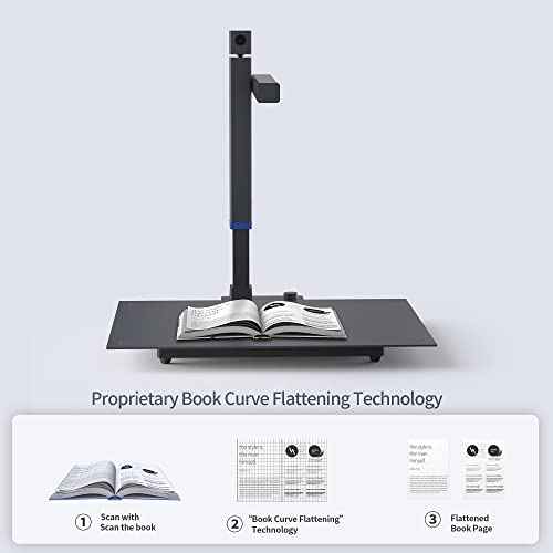 CZUR Shine Surface Pro Professional Document Scanner, 16MP Document Camera + 2MP Webcam+ Working Surface, A3 Book Scanner for Computer/Laptop, 180+ Languages OCR, Fast Scan 1s/Page, for PC/Mac