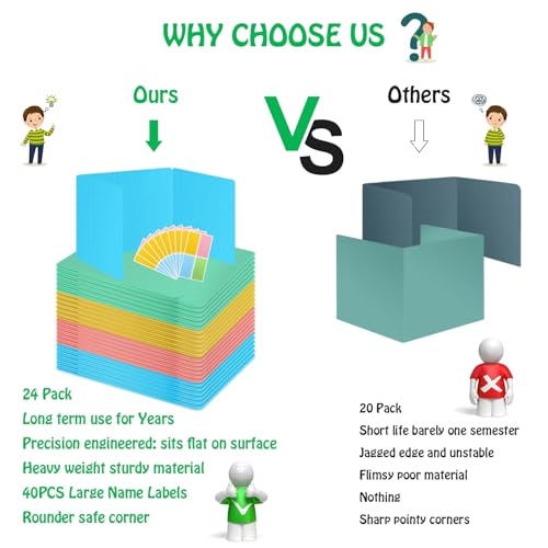 24 Pack Desk Privacy Panel Desk Divider - Pastel Colorful Testing Dividers for Classroom Supplies- Easy Clean Privacy Shields for Student Testing Desk dividers- Includes Extra Labels