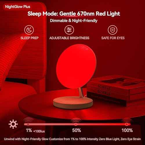 Red Therapy Night Light for Sleep Aid, Baby Nursery & Bedrooms - 670nm Bedside Lamp with Timer/Dimmer, Amber Light & Daylight Modes