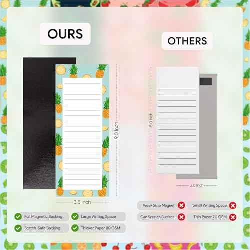 8 Magnetic Notepads ? Notepads for Grocery List, Shopping List, To-Do List, Reminders -Strong Magnetic Back- Memo Notepad with Realistic Fruit Designs | 25 Sheets per Pad 7.5 x 3.5 inch (8 Pack)