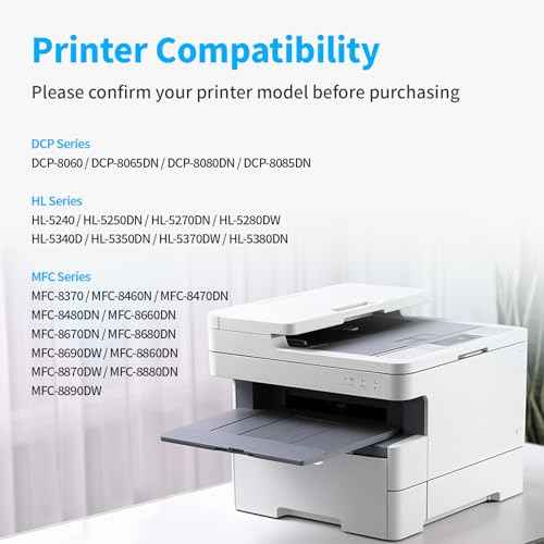 EASYPRINT Compatible Toner Cartridge Replacement for Brother TN-580 TN580 TN650 TN620 and DR-520 Drum Unit Compatible with HL-5370DW HL-5340D DCP-8060 DCP-8065DN HL-5240 HL-5250DN MFC-8660DN