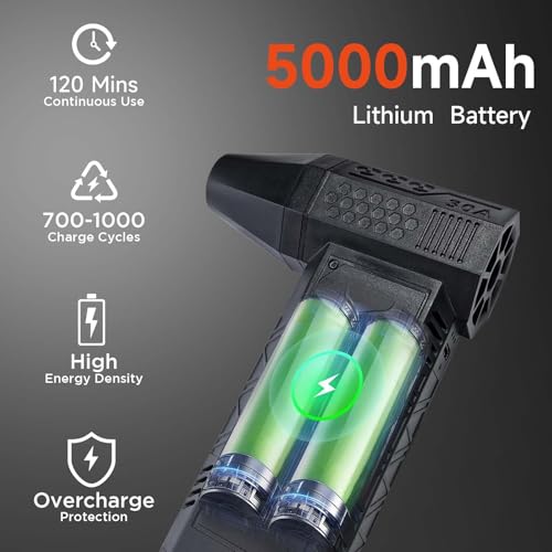 Compressed Air Duster ? 130000RPM High-Speed Air Blower with 280G Wind Pressure, 3 Gears Wind Speed, Cordless Rechargeable Dust Cleaner with 5000mAh Battery for Computer, Keyboard, Car & Electronics