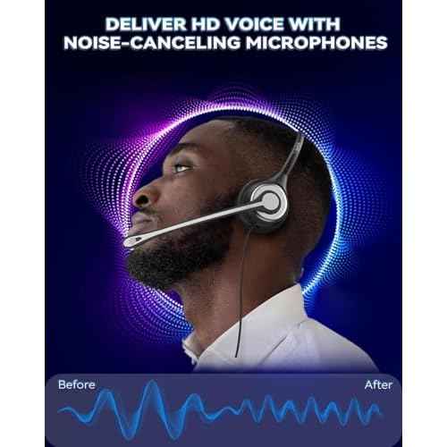 Wantek Corded Telephone Headset Mono w/Noise Canceling Mic for Avaya Aastra Allworx Adtran Alcatel Lucent AltiGen Comdial Digium Gigaset InterTel Mitel Plantronics MiVoice Landline Deskphones(F600S1)