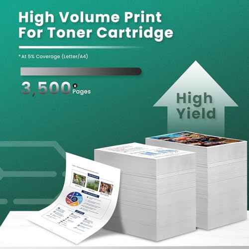 GREENBOX Compatible Canon S35 Toner Cartridge Replacement for Canon 7833A001AA Toner for imageCLASS D300 D310 D320 D340 D360 D383 Faxphone L170 L360 L380S Laser Class PC-D320 PC-D340 (1 Black)