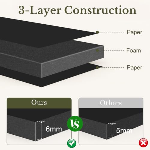 Ndsox 3 Pack Black Foam Board 24"x36", 0.23" Thick Core Poster