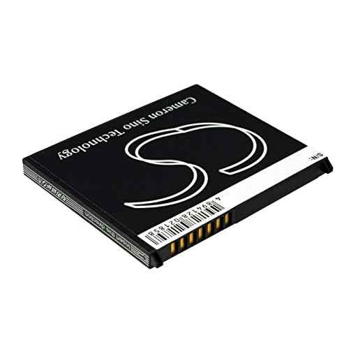 Replacement Battery for iPAQ hx2755, iPAQ hx2790, iPAQ hx2795, iPAQ rx3000, iPAQ rx3100, iPAQ rx3115, iPAQ rx3400, iPAQ rx3410, iPAQ rx3415, iPAQ rx3417, iPAQ rx3700, iPAQ rx3710, iPAQ rx3715 1400mAh