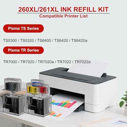 260XL 261XL Ink Refill Kit for Canon 260 and 261 Ink Cartridges Compatible with Canon TS6420a Ink Cartridges PIXMA TS6400 TS6420 TR7020a TR7000 TR7020 TS5320, 9 Pack (3BK/2C/2M/2Y)
