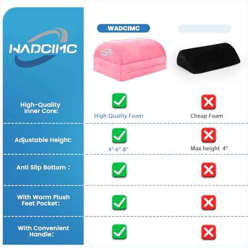 Foot Rest for Under Desk at Work, Warmer Feet Pocket Footrest,Foot Stool with Washable Cover,Comfortable Footrest with 3 Adjustable Heights, for Office Gaming Chair, for Leg Support, XL(18IN)